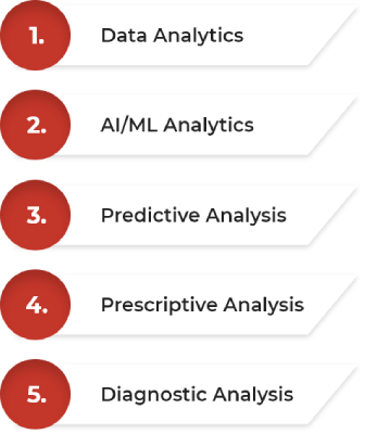 Marketing analytics and automation illustration
