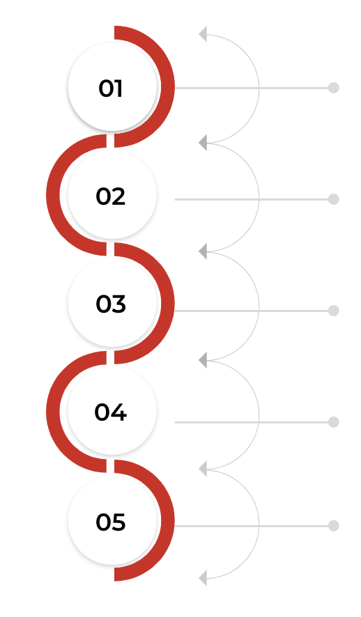 Illustration representing freelancer workflow on Halogig