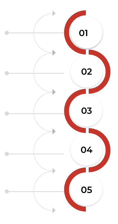 Illustration representing client workflow on Halogig