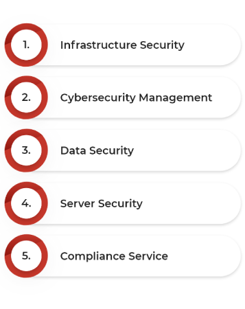 Infrastructure and security team illustration